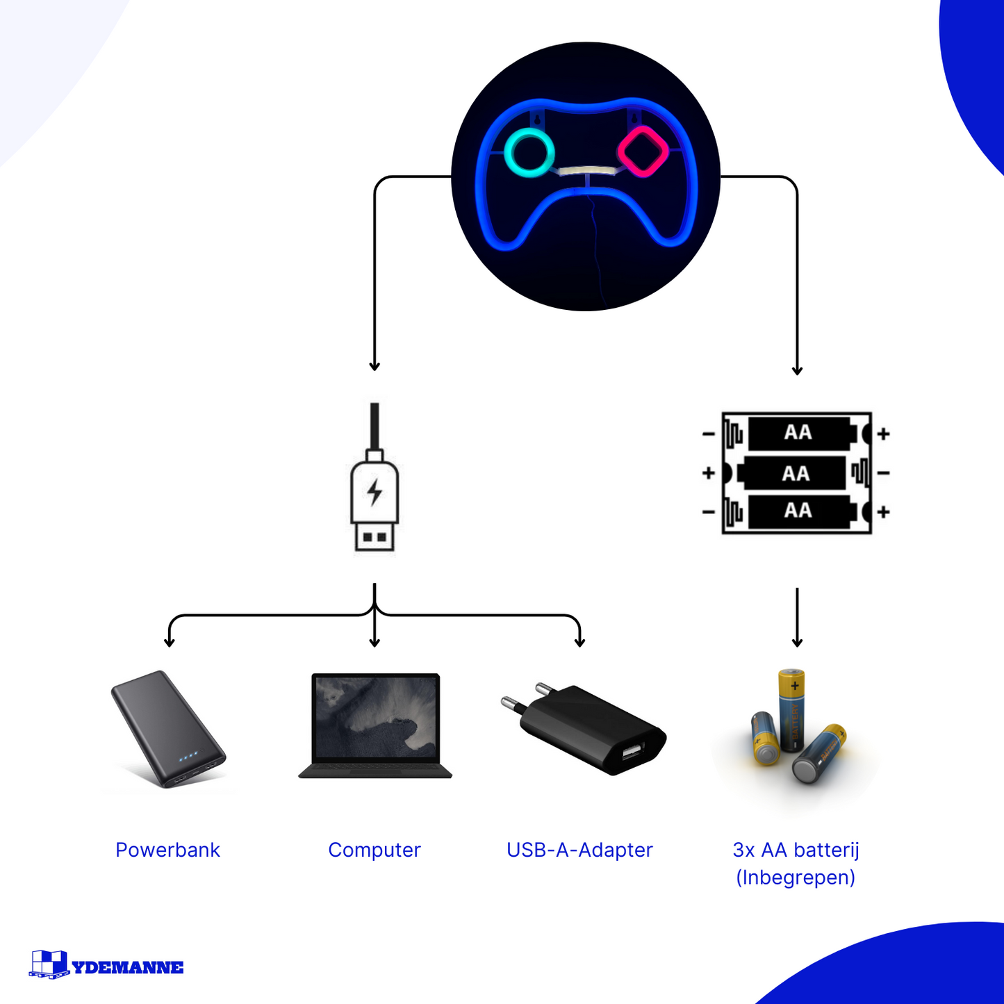 Neon Lamp - Game Controller - Incl. 3 Batterijen - 18 x 28 cm