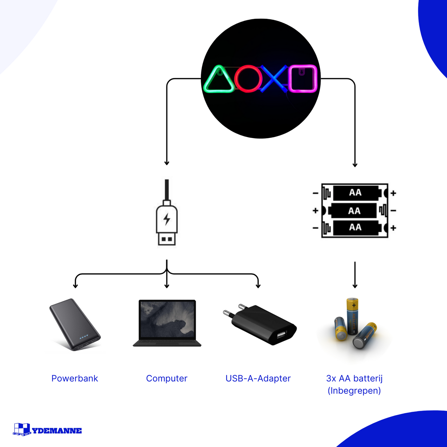 Neon Lamp - Game Controller Buttons - Incl. 3 Batterijen - 15 x 34 cm