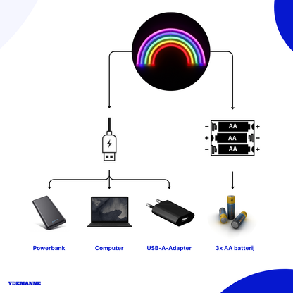 Neon Lamp - Regenboog - Incl. 3 Batterijen - 26 x 30 cm