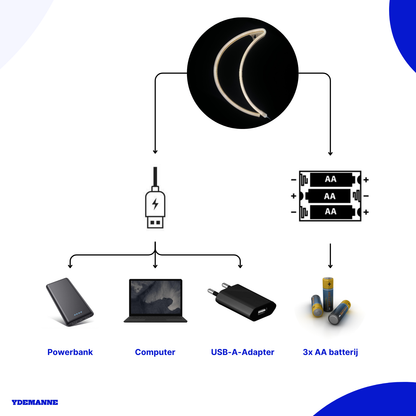 Neon Lamp - Maan Warm Wit - Incl. 3 Batterijen - 30 x 20 cm